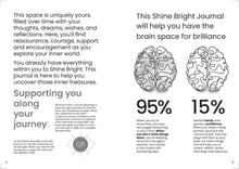 Load image into Gallery viewer, Shine Bright Vol 1 - Sandra Thompson